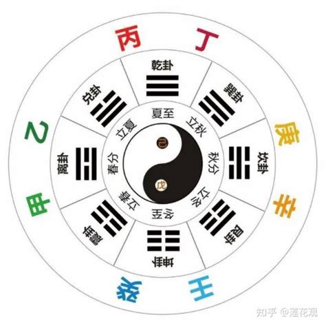 戊土 辛金|四柱命理：十天干之辛金